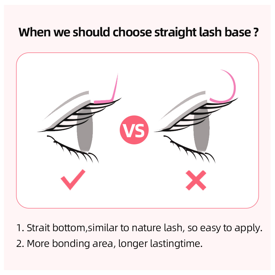 RUJADE L L+ LC LD LU(M) カール個別ま - Individual Lash Tray のレビューと価格